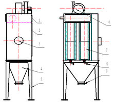 滤筒除尘器结构及滤筒介绍