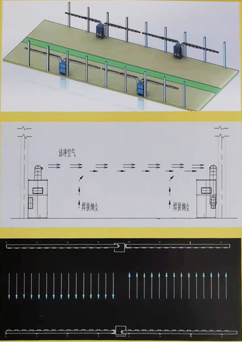 吹吸式焊烟收集净化系统介绍